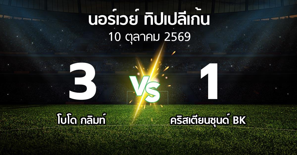 ผลบอล : โบโด กลิมท์ vs คริสเตียนซุนด์ BK (นอร์เวย์-ทิปเปลีเก้น 2026)