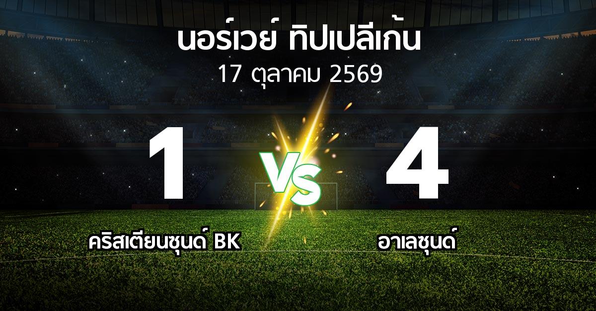 ผลบอล : คริสเตียนซุนด์ BK vs อาเลซุนด์ (นอร์เวย์-ทิปเปลีเก้น 2026)