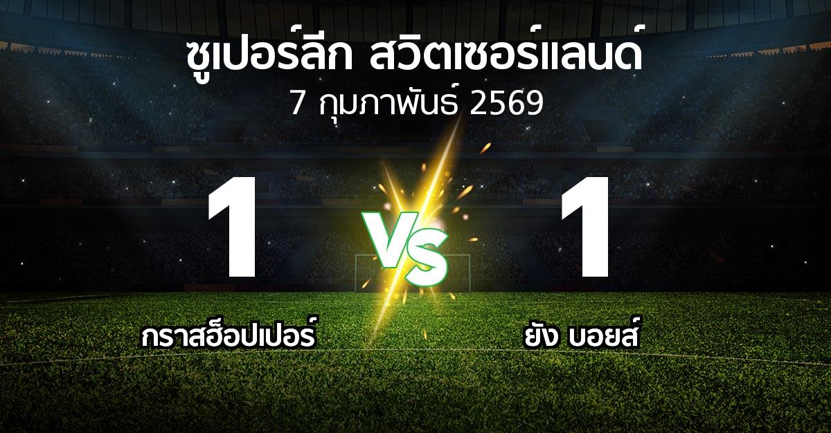 ผลบอล : กราสฮ็อปเปอร์ vs ยัง บอยส์ (ซูเปอร์ลีก-สวิตเซอร์แลนด์ 2025-2026)