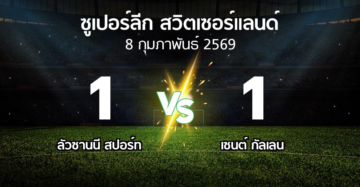 ผลบอล : ลัวซานนี สปอร์ท vs เซนต์ กัลเลน (ซูเปอร์ลีก-สวิตเซอร์แลนด์ 2025-2026)