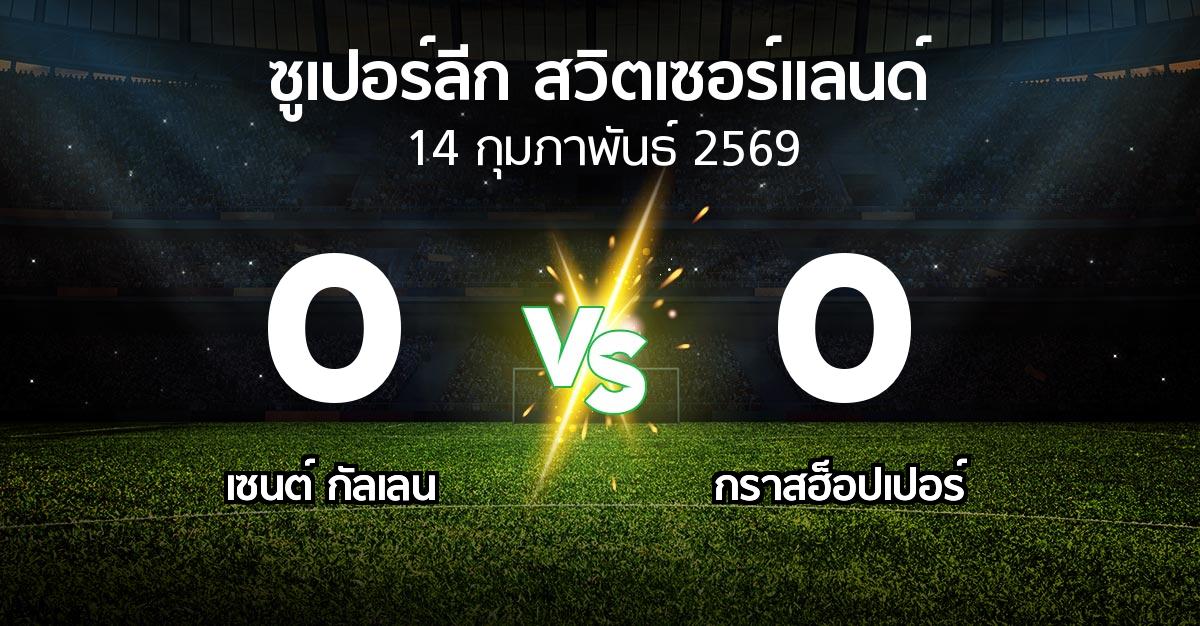ผลบอล : เซนต์ กัลเลน vs กราสฮ็อปเปอร์ (ซูเปอร์ลีก-สวิตเซอร์แลนด์ 2025-2026)