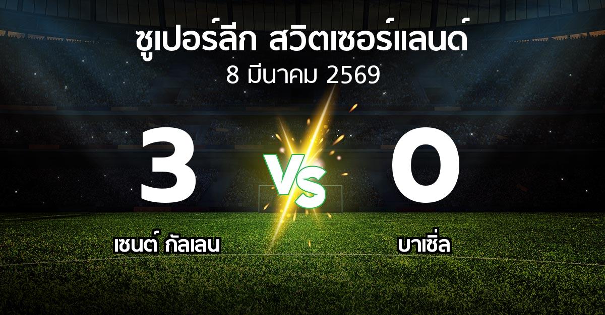 ผลบอล : เซนต์ กัลเลน vs บาเซิ่ล (ซูเปอร์ลีก-สวิตเซอร์แลนด์ 2025-2026)