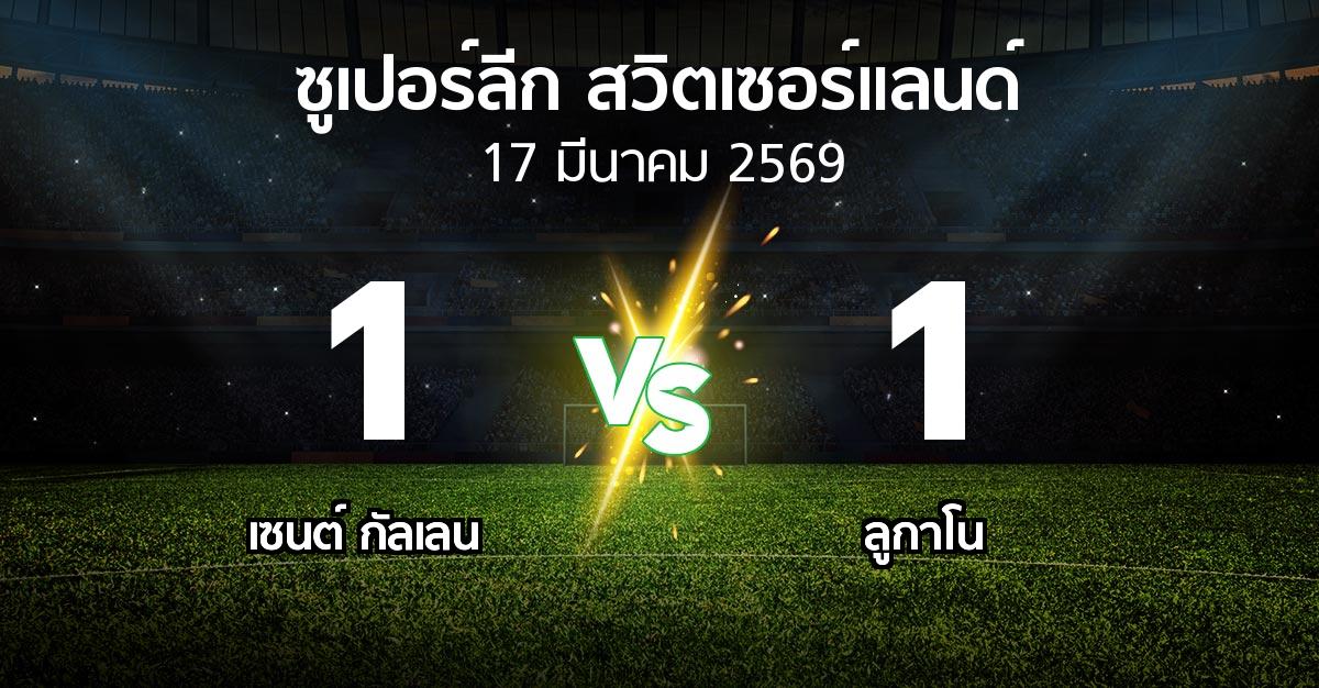 ผลบอล : เซนต์ กัลเลน vs ลูกาโน (ซูเปอร์ลีก-สวิตเซอร์แลนด์ 2025-2026)