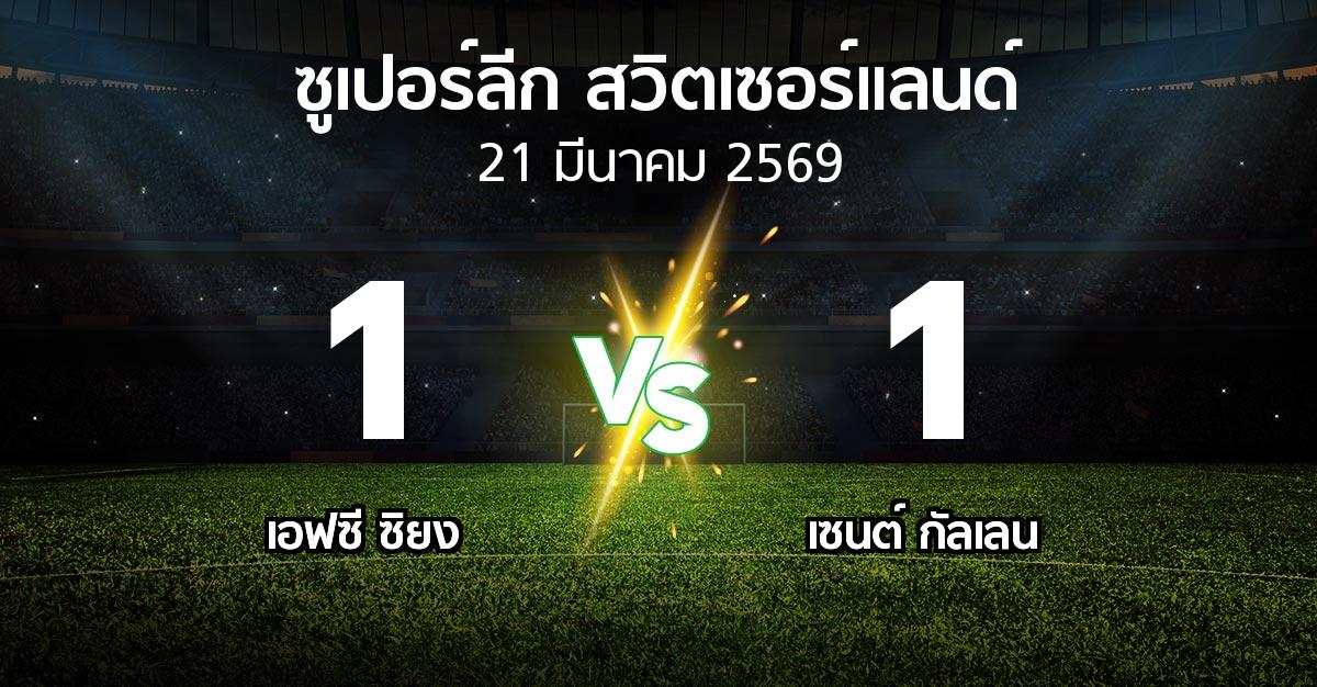ผลบอล : เอฟซี ซิยง vs เซนต์ กัลเลน (ซูเปอร์ลีก-สวิตเซอร์แลนด์ 2025-2026)