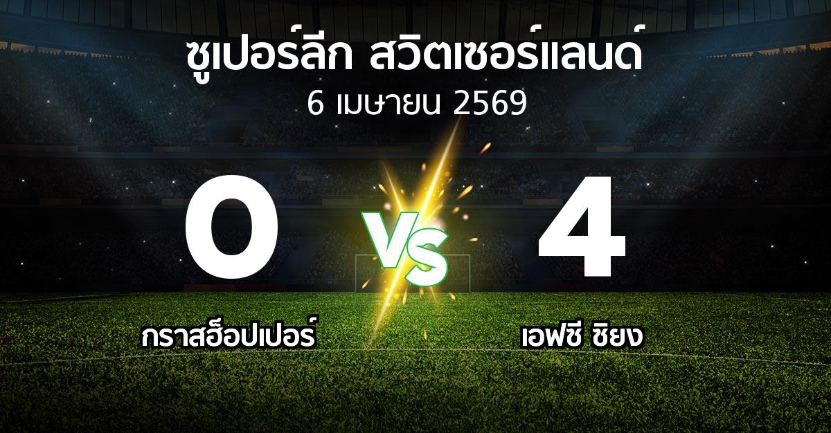 ผลบอล : กราสฮ็อปเปอร์ vs เอฟซี ซิยง (ซูเปอร์ลีก-สวิตเซอร์แลนด์ 2025-2026)