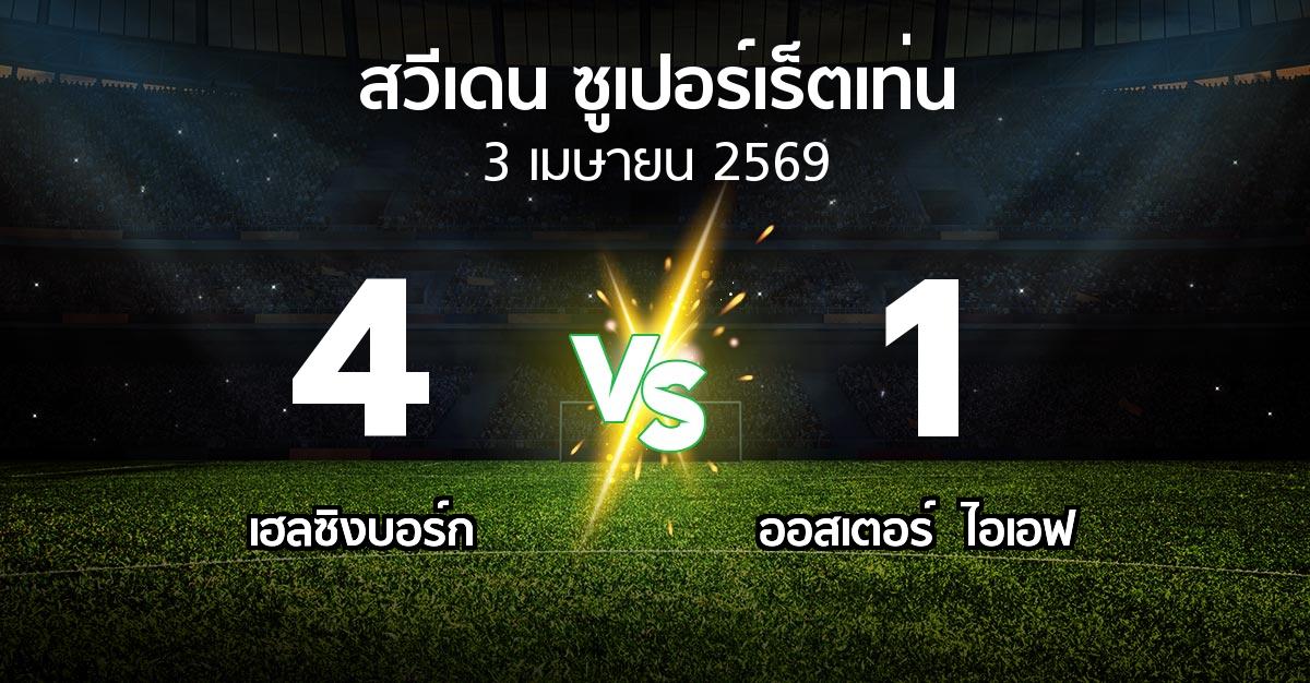 ผลบอล : เฮลซิงบอร์ก vs ออสเตอร์  ไอเอฟ (สวีเดน-ซูเปอร์เร็ตเท่น 2026)