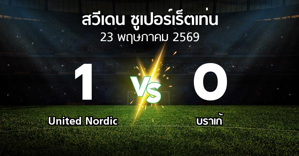 ผลบอล : United Nordic vs บราเก้ (สวีเดน-ซูเปอร์เร็ตเท่น 2026)