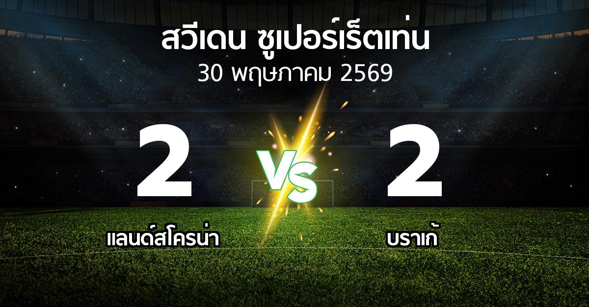 ผลบอล : แลนด์สโครน่า vs บราเก้ (สวีเดน-ซูเปอร์เร็ตเท่น 2026)