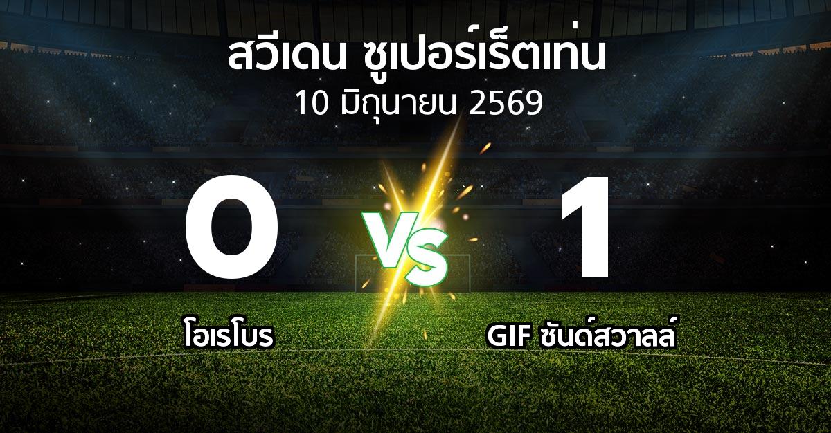 ผลบอล : โอเรโบร vs GIF ซันด์สวาลล์ (สวีเดน-ซูเปอร์เร็ตเท่น 2026)