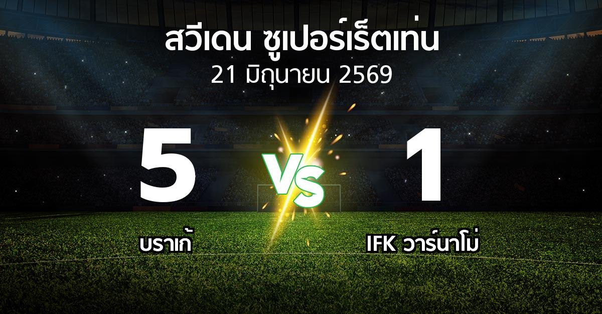 ผลบอล : บราเก้ vs IFK วาร์นาโม่ (สวีเดน-ซูเปอร์เร็ตเท่น 2026)