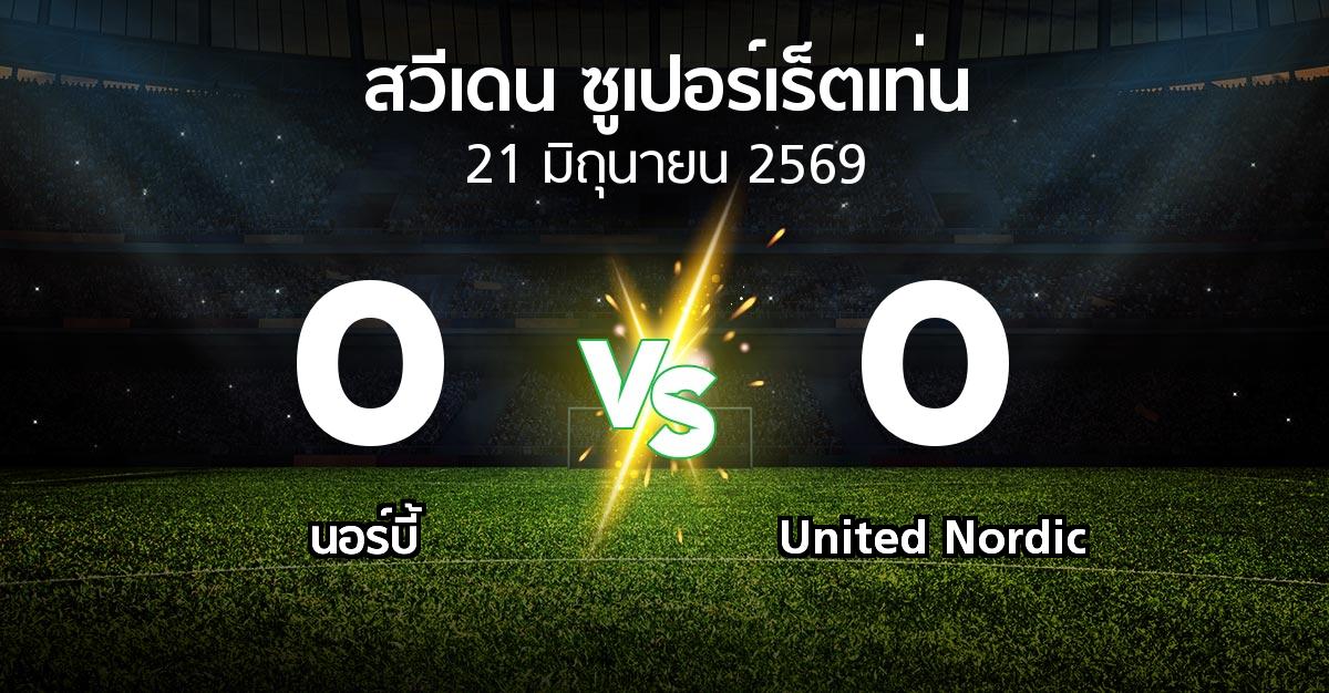 ผลบอล : นอร์บี้ vs United Nordic (สวีเดน-ซูเปอร์เร็ตเท่น 2026)