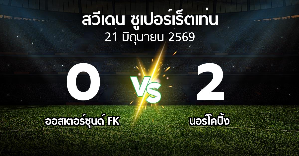 ผลบอล : ออสเตอร์ซุนด์ FK vs นอร์โคปิ้ง (สวีเดน-ซูเปอร์เร็ตเท่น 2026)