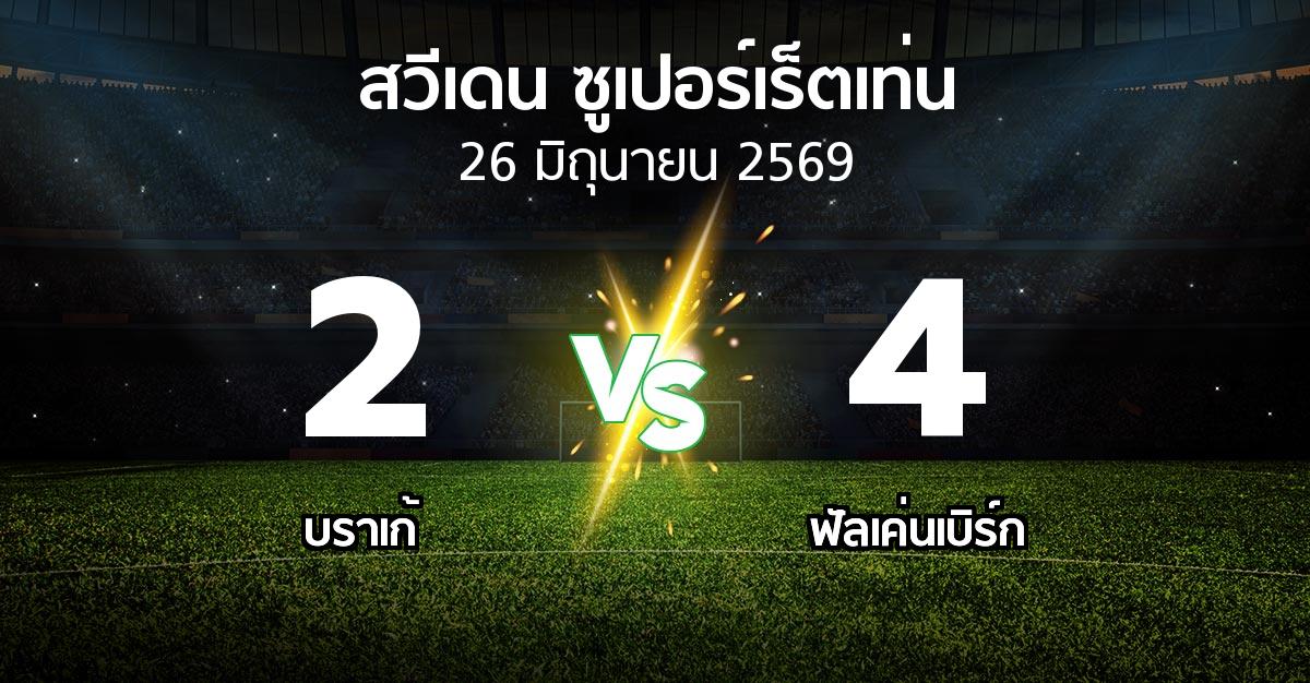 ผลบอล : บราเก้ vs ฟัลเค่นเบิร์ก (สวีเดน-ซูเปอร์เร็ตเท่น 2026)