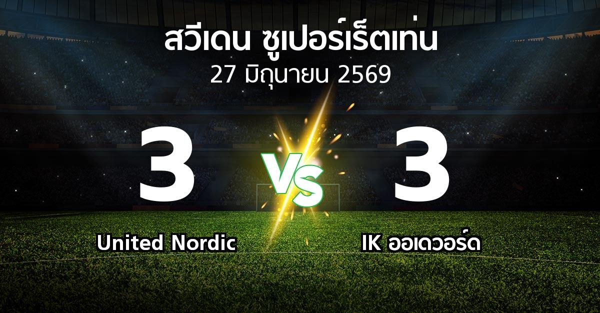 ผลบอล : United Nordic vs IK ออเดวอร์ด (สวีเดน-ซูเปอร์เร็ตเท่น 2026)