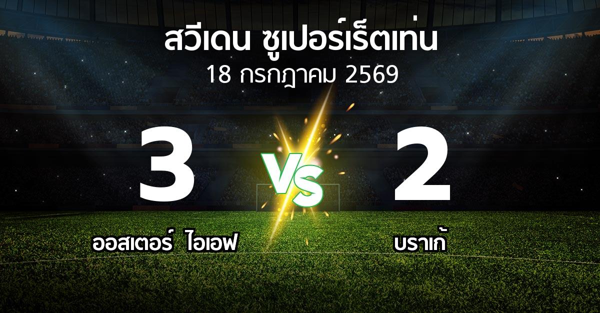 ผลบอล : ออสเตอร์  ไอเอฟ vs บราเก้ (สวีเดน-ซูเปอร์เร็ตเท่น 2026)