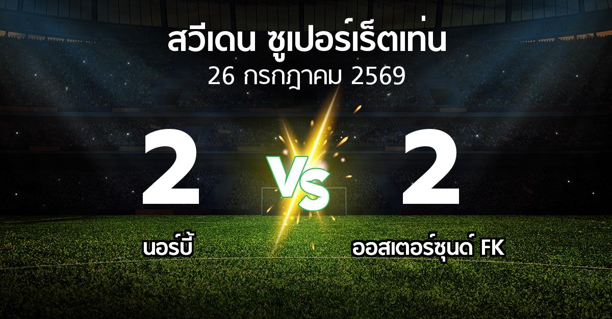 ผลบอล : นอร์บี้ vs ออสเตอร์ซุนด์ FK (สวีเดน-ซูเปอร์เร็ตเท่น 2026)