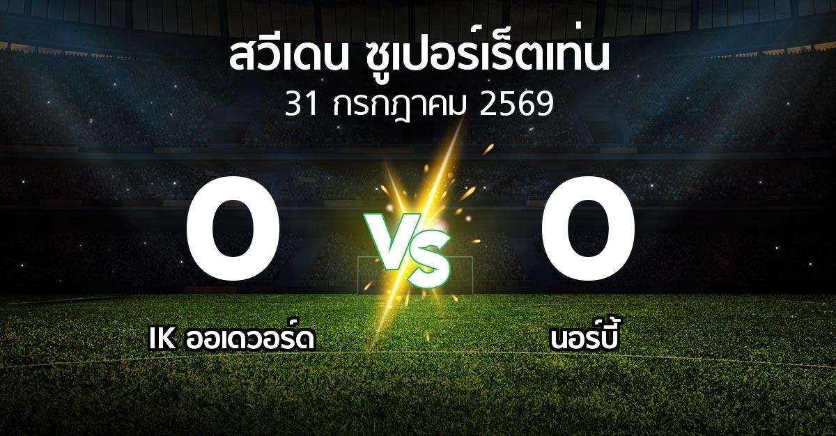 ผลบอล : IK ออเดวอร์ด vs นอร์บี้ (สวีเดน-ซูเปอร์เร็ตเท่น 2026)