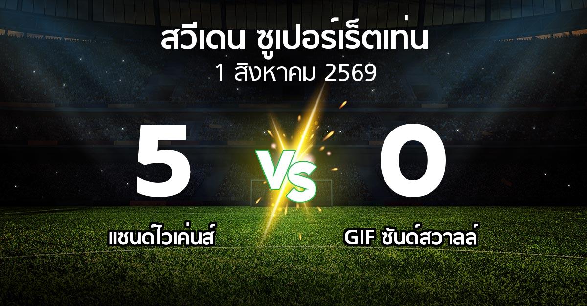 ผลบอล : แซนด์ไวเค่นส์ vs GIF ซันด์สวาลล์ (สวีเดน-ซูเปอร์เร็ตเท่น 2026)