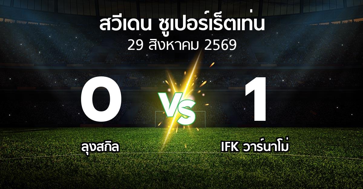 ผลบอล : ลุงสกิล vs IFK วาร์นาโม่ (สวีเดน-ซูเปอร์เร็ตเท่น 2026)