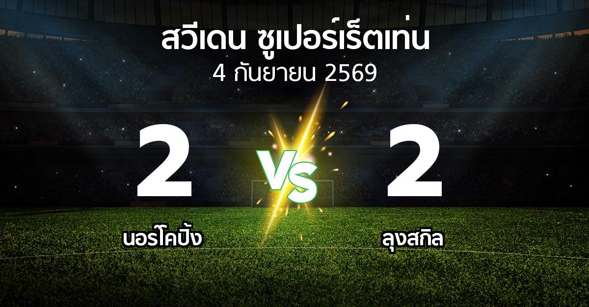 ผลบอล : นอร์โคปิ้ง vs ลุงสกิล (สวีเดน-ซูเปอร์เร็ตเท่น 2026)