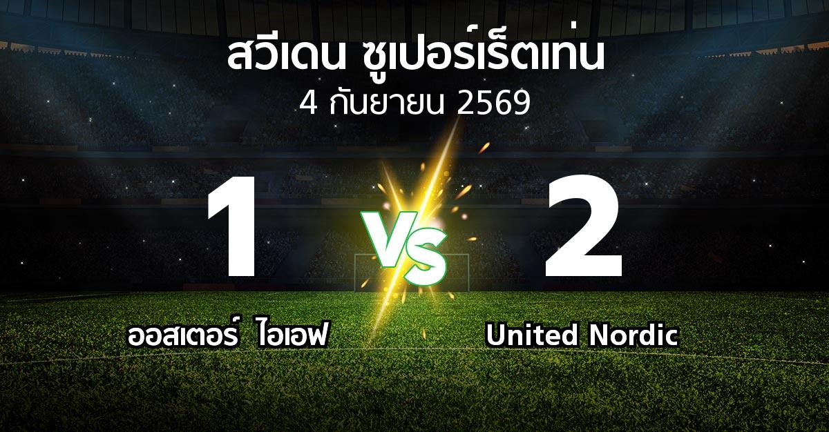 ผลบอล : ออสเตอร์  ไอเอฟ vs United Nordic (สวีเดน-ซูเปอร์เร็ตเท่น 2026)