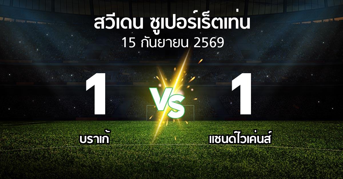 ผลบอล : บราเก้ vs แซนด์ไวเค่นส์ (สวีเดน-ซูเปอร์เร็ตเท่น 2026)