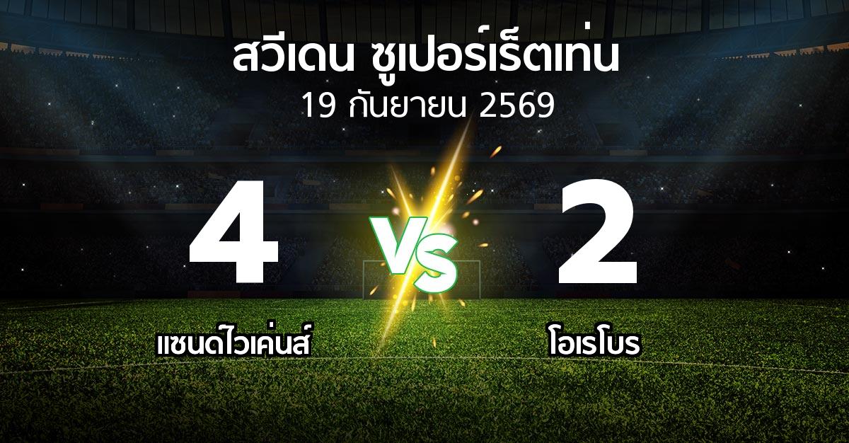 ผลบอล : แซนด์ไวเค่นส์ vs โอเรโบร (สวีเดน-ซูเปอร์เร็ตเท่น 2026)