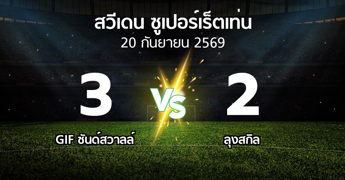 ผลบอล : GIF ซันด์สวาลล์ vs ลุงสกิล (สวีเดน-ซูเปอร์เร็ตเท่น 2026)