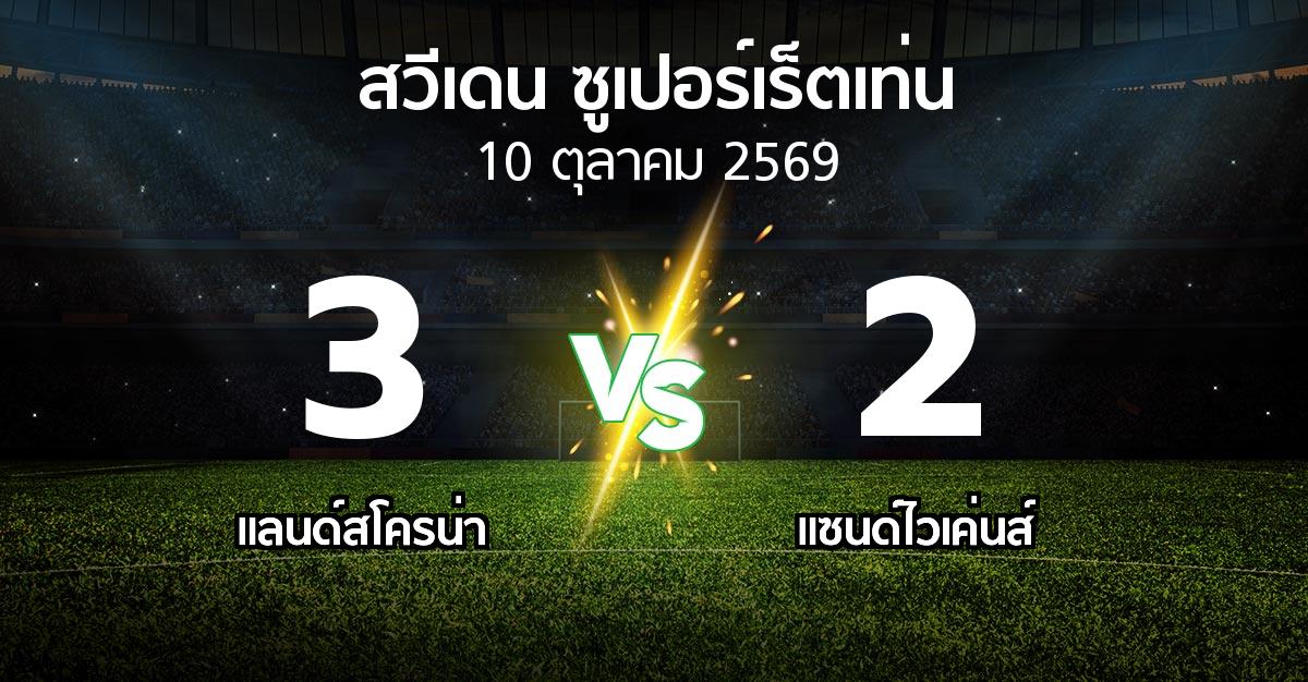 ผลบอล : แลนด์สโครน่า vs แซนด์ไวเค่นส์ (สวีเดน-ซูเปอร์เร็ตเท่น 2026)