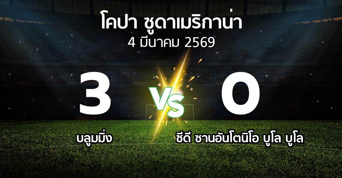 ผลบอล : บลูมมิ่ง vs ซีดี ซานอันโตนิโอ บูโล บูโล (โคปา-ซูดาเมริกาน่า 2026)