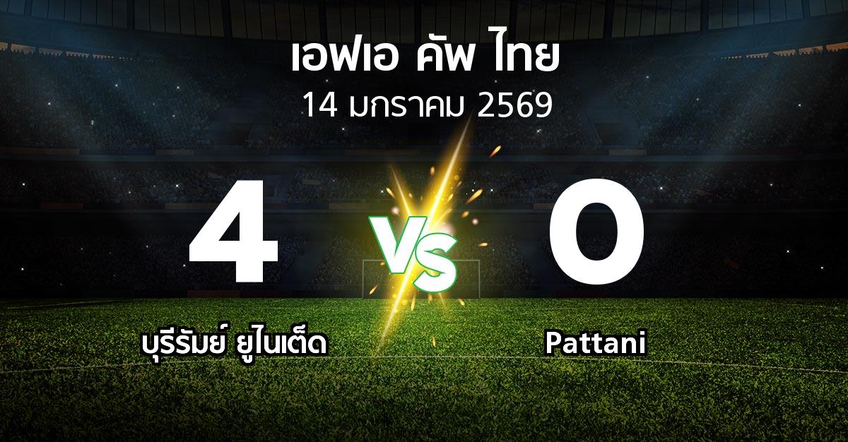 ผลบอล : บุรีรัมย์ ยูไนเต็ด vs Pattani (ไทยเอฟเอคัพ 2025-2026)