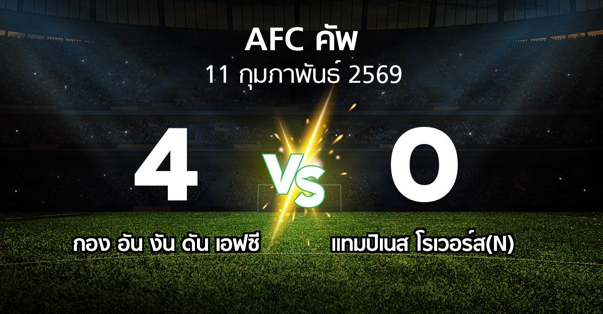 ผลบอล : กอง อัน งัน ดัน เอฟซี vs แทมปิเนส โรเวอร์ส(N) (เอเอฟซีคัพ 2025-2026)