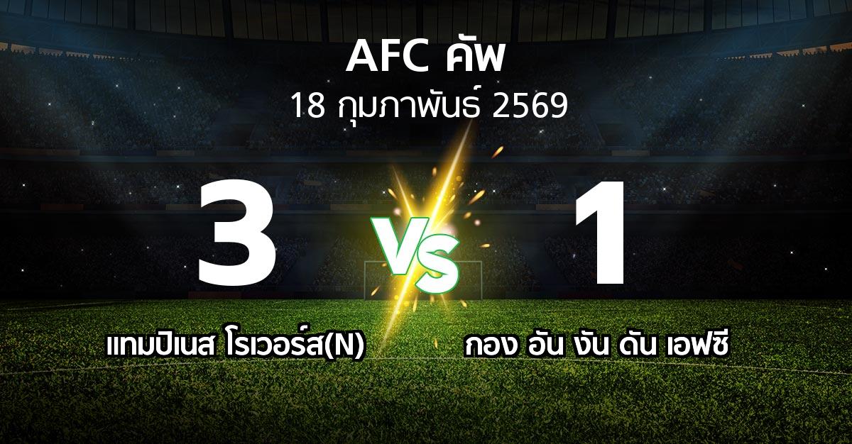 ผลบอล : แทมปิเนส โรเวอร์ส(N) vs กอง อัน งัน ดัน เอฟซี (เอเอฟซีคัพ 2025-2026)