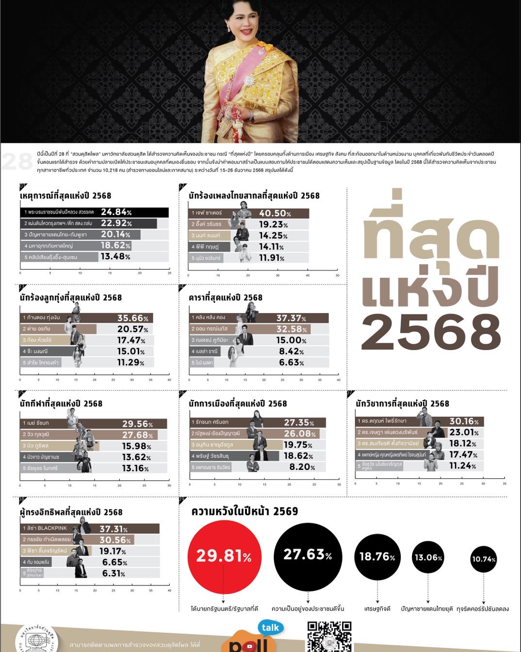 605716341_122195228324500486_