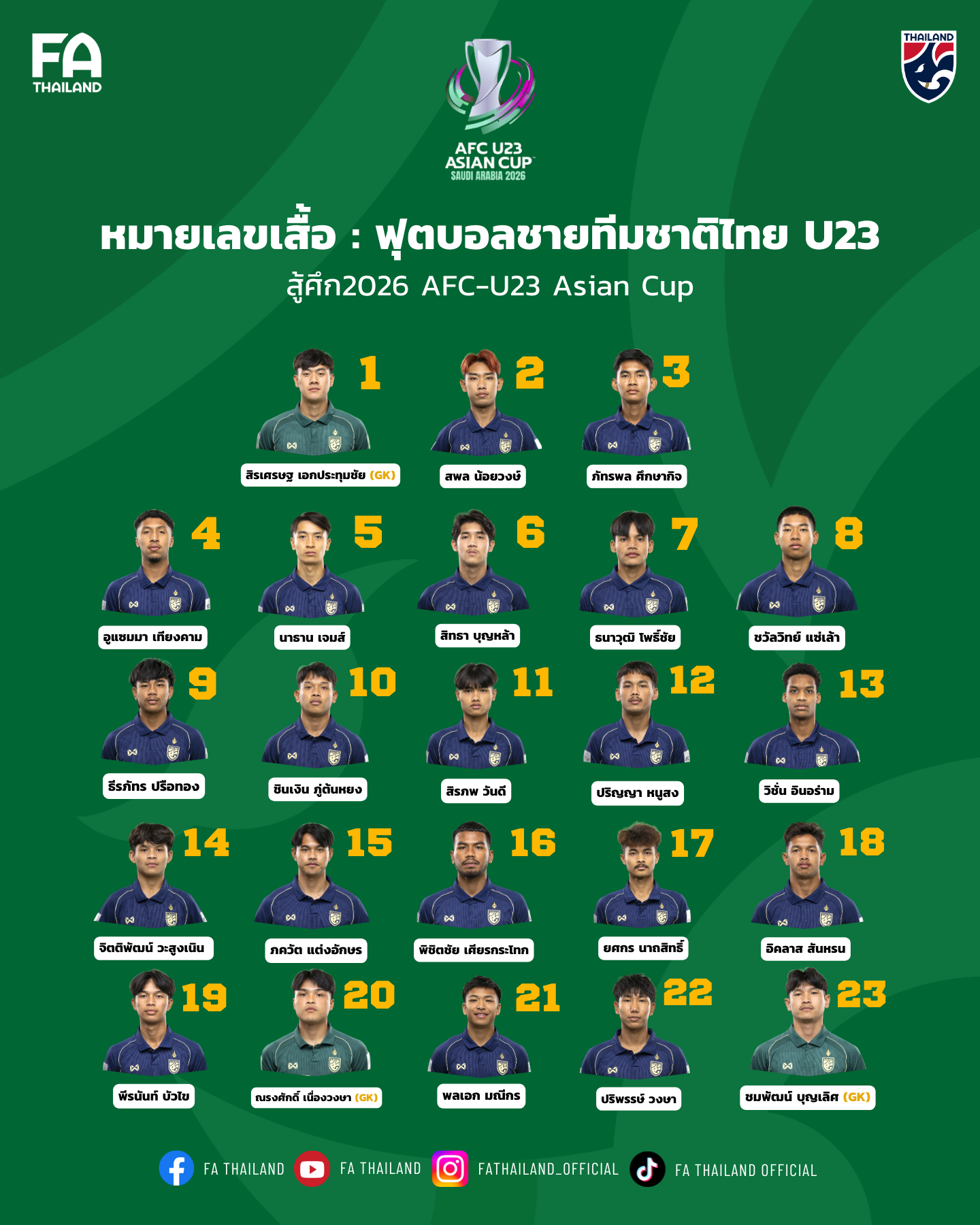 ดูบอลสด ทีมชาติไทย พบ ออสเตรเลีย