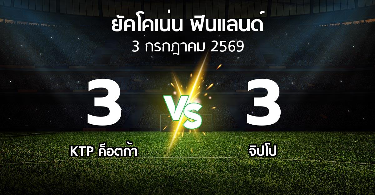 ผลบอล : KTP ค็อตก้า vs จิปโป (ยัคโคเน่น-ฟินแลนด์ 2026)