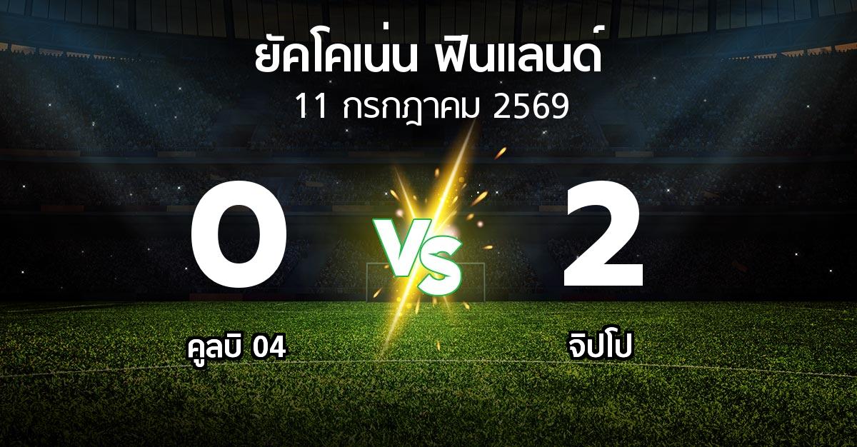 ผลบอล : คูลบิ 04 vs จิปโป (ยัคโคเน่น-ฟินแลนด์ 2026)