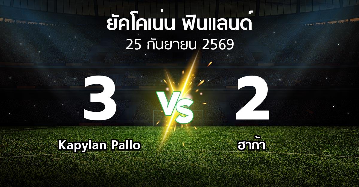 ผลบอล : Kapylan Pallo vs ฮาก้า (ยัคโคเน่น-ฟินแลนด์ 2026)