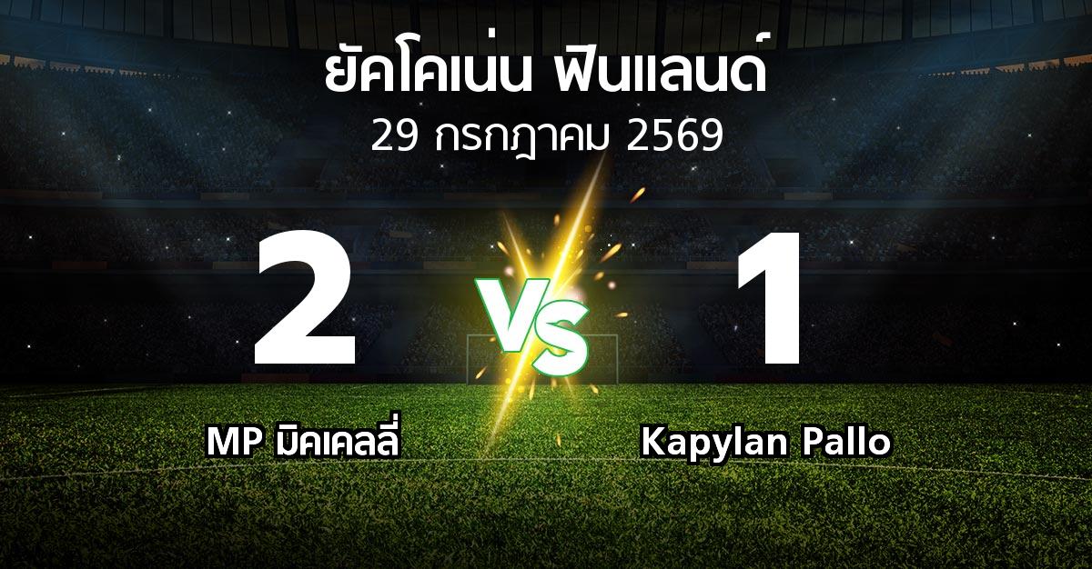 ผลบอล : MP vs Kapylan Pallo (ยัคโคเน่น-ฟินแลนด์ 2026)