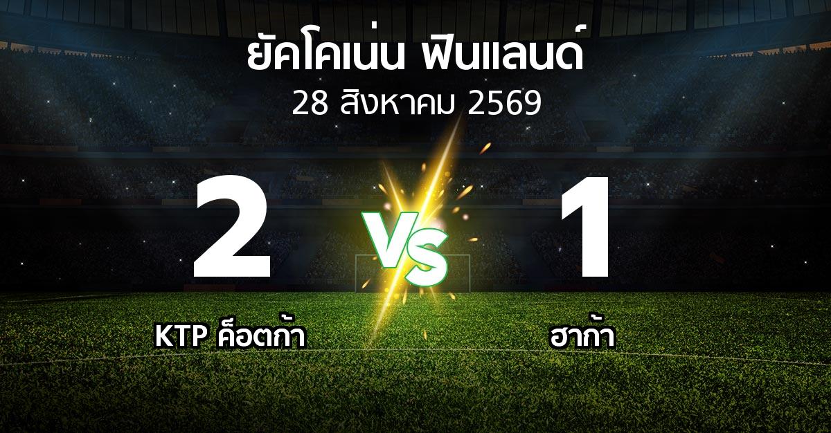 ผลบอล : KTP ค็อตก้า vs ฮาก้า (ยัคโคเน่น-ฟินแลนด์ 2026)