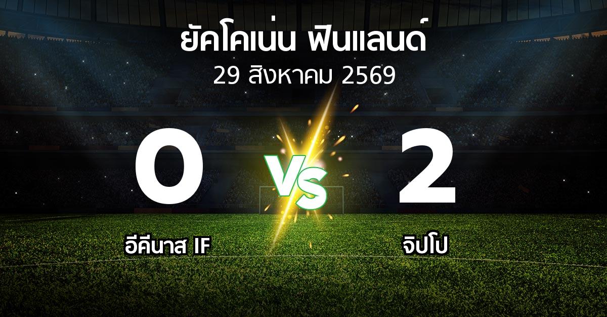 ผลบอล : อีคีนาส IF vs จิปโป (ยัคโคเน่น-ฟินแลนด์ 2026)