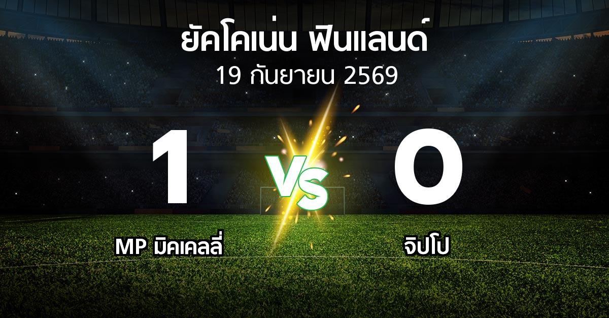 ผลบอล : MP vs จิปโป (ยัคโคเน่น-ฟินแลนด์ 2026)