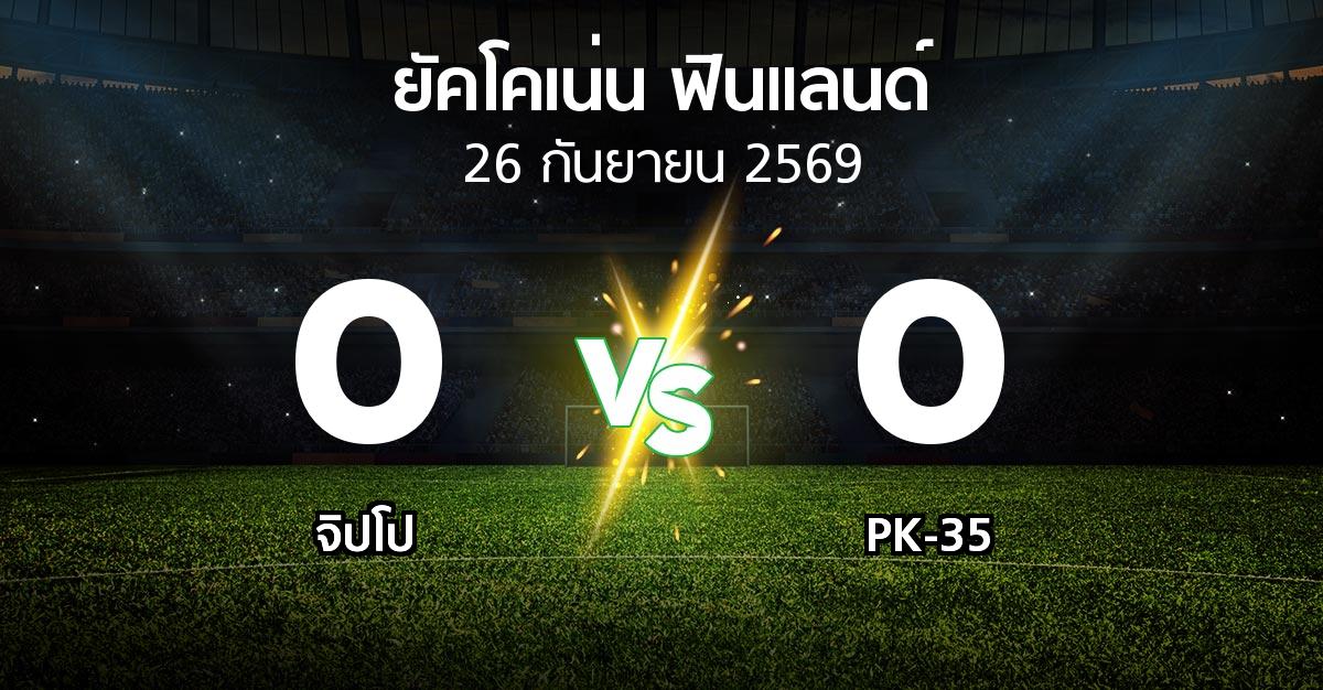 ผลบอล : จิปโป vs PK-35 (ยัคโคเน่น-ฟินแลนด์ 2026)