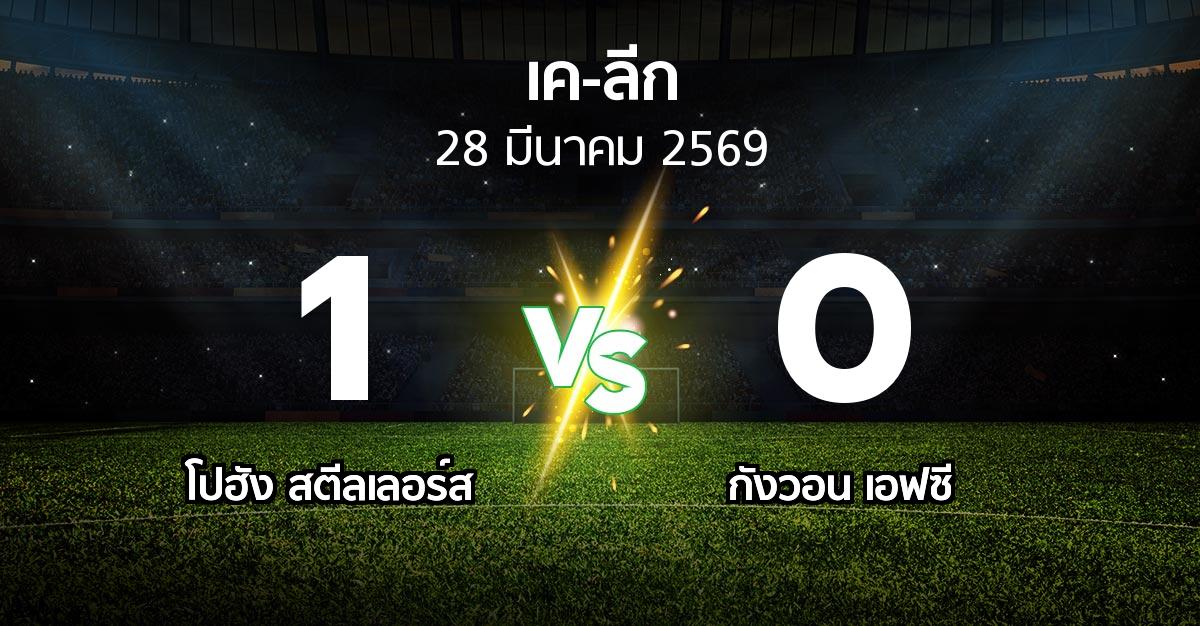 ผลบอล : โปฮัง สตีลเลอร์ส vs กังวอน เอฟซี (เค-ลีก 2026)