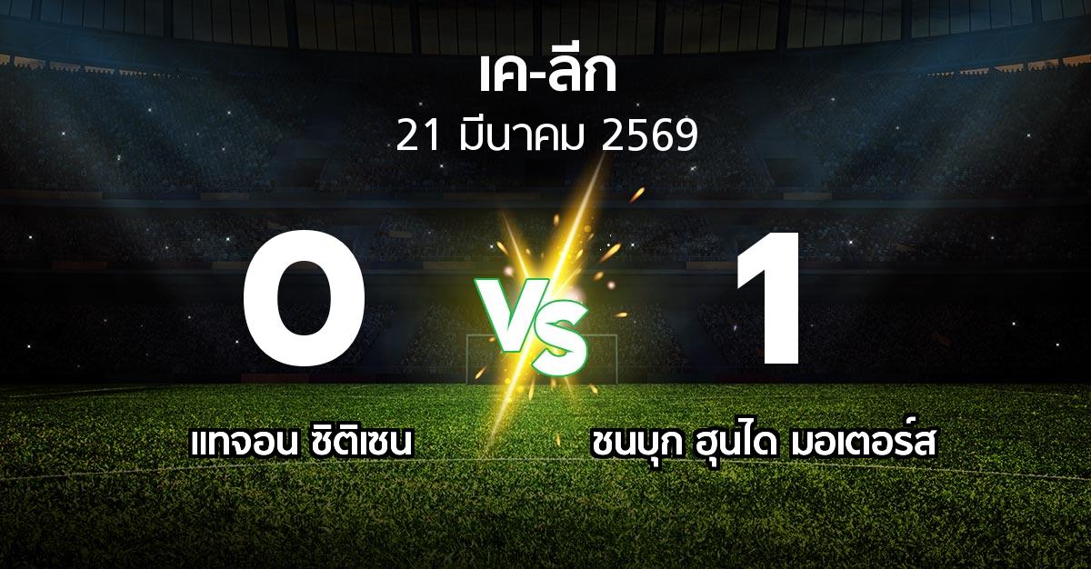 ผลบอล : แทจอน ซิติเซน vs ชนบุก ฮุนได มอเตอร์ส (เค-ลีก 2026)