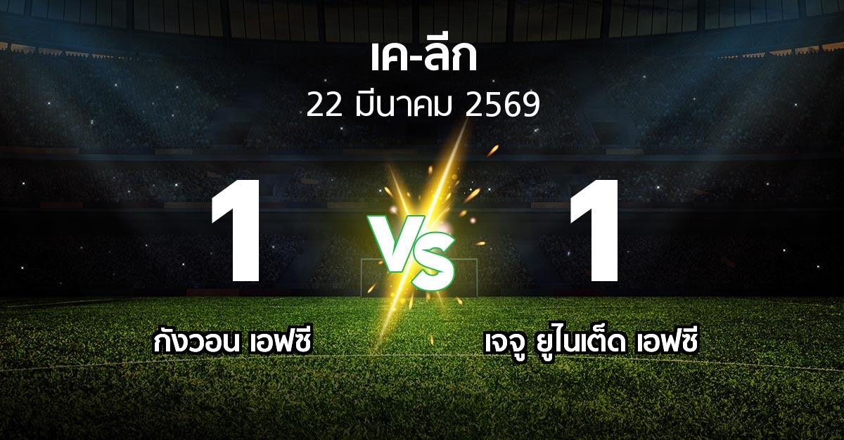 ผลบอล : กังวอน เอฟซี vs เจจู ยูไนเต็ด เอฟซี (เค-ลีก 2026)