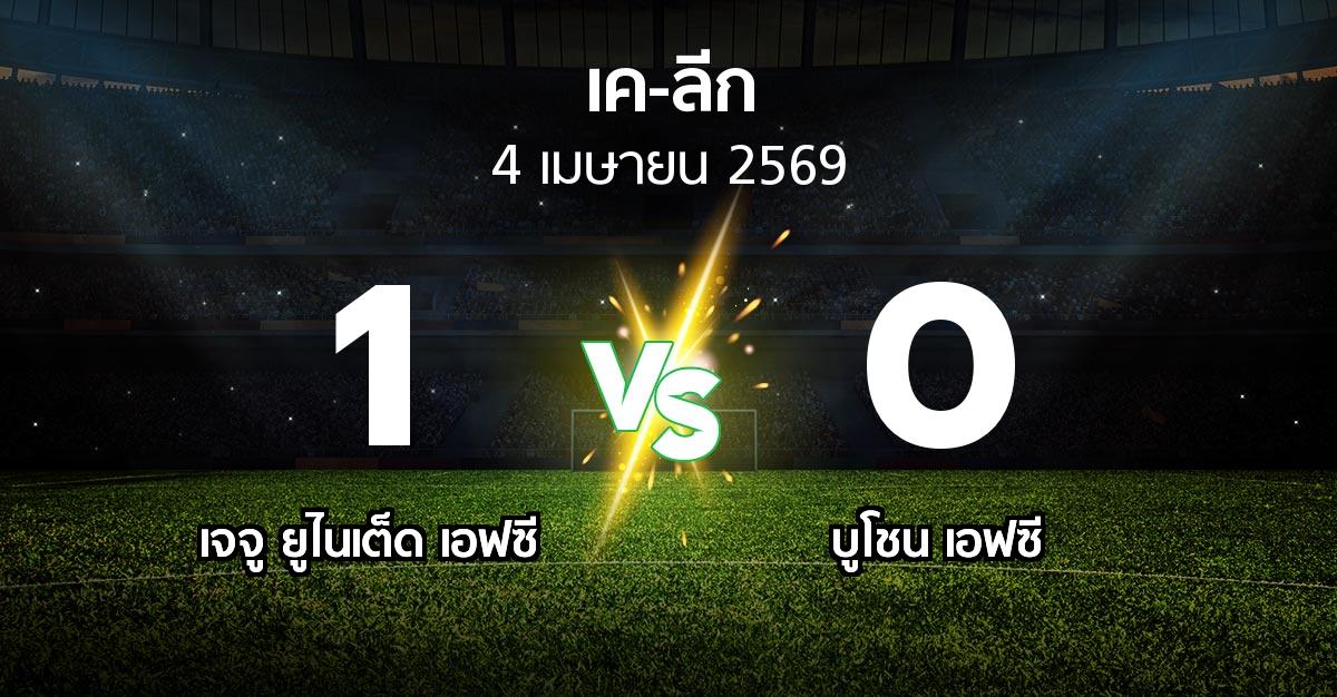 ผลบอล : เจจู ยูไนเต็ด เอฟซี vs บูโชน เอฟซี (เค-ลีก 2026)