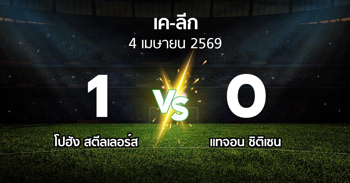 ผลบอล : โปฮัง สตีลเลอร์ส vs แทจอน ซิติเซน (เค-ลีก 2026)