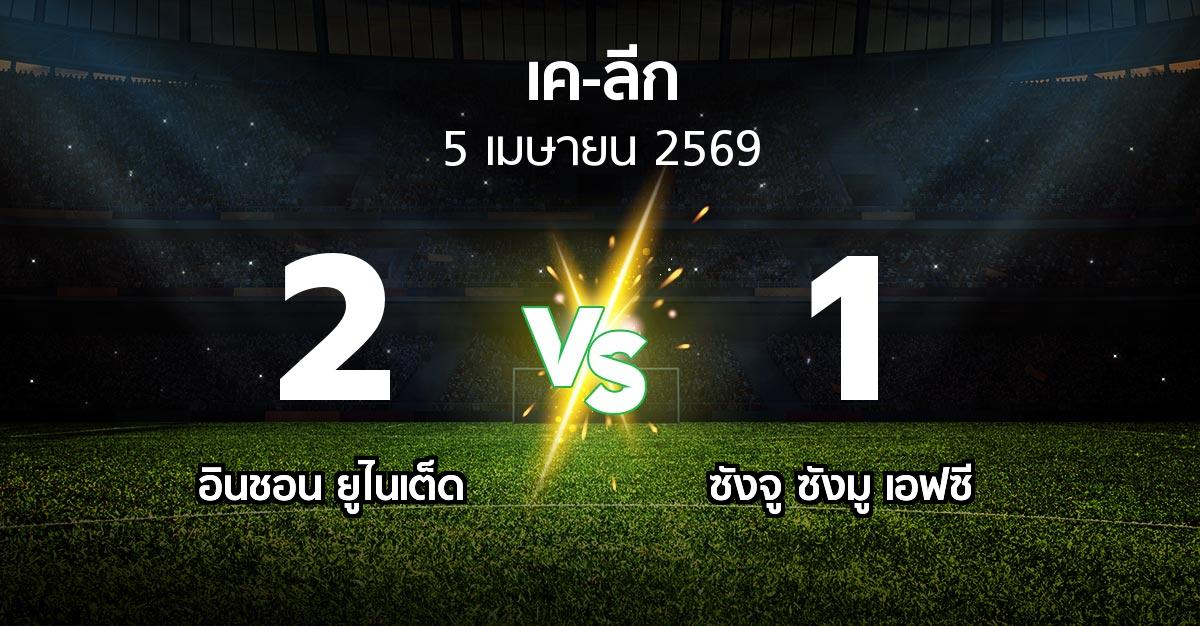 ผลบอล : อินชอน ยูไนเต็ด vs ซังจู ซังมู เอฟซี (เค-ลีก 2026)