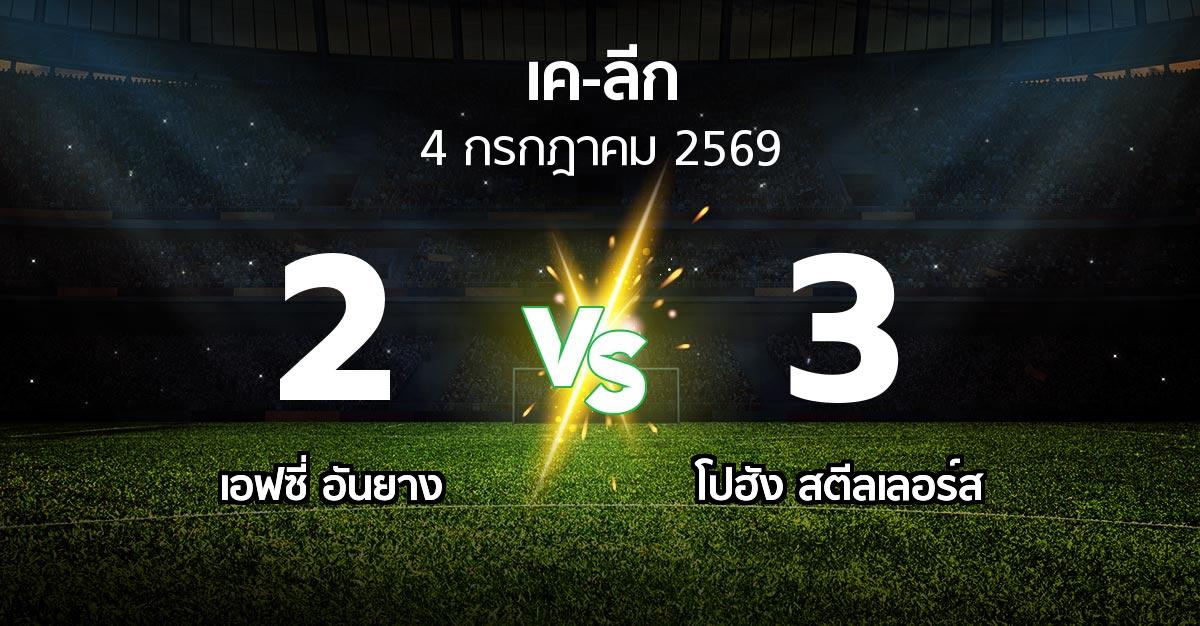 ผลบอล : เอฟซี่ อันยาง vs โปฮัง สตีลเลอร์ส (เค-ลีก 2026)